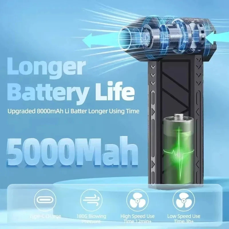 Cordless Air Duster