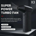 Cordless Air Duster for PC, Keyboard and Car