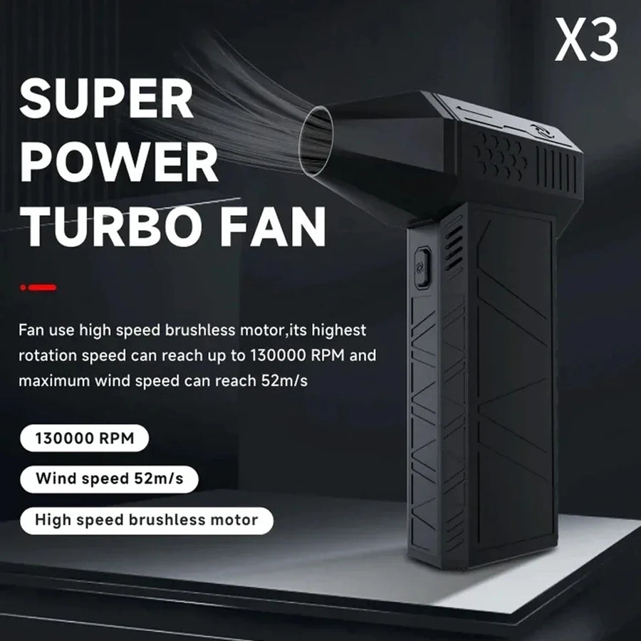 Cordless Air Duster for PC, Keyboard and Car