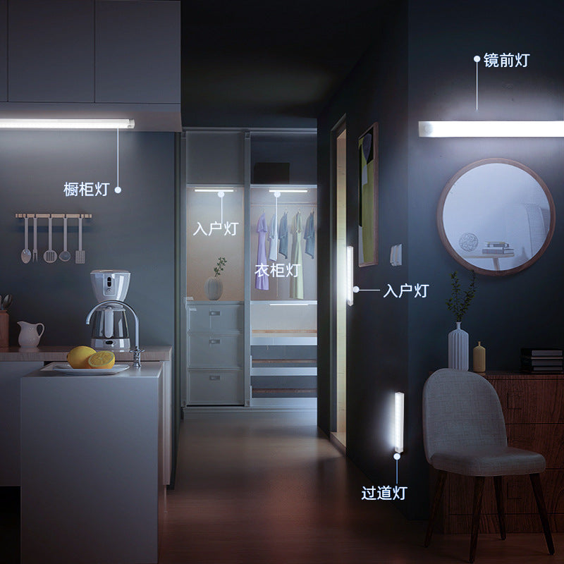 Motion Sensor Closet Light